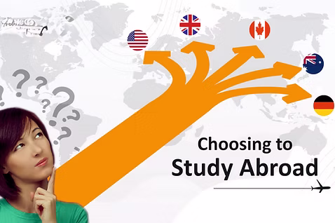 Help Choose Universities
